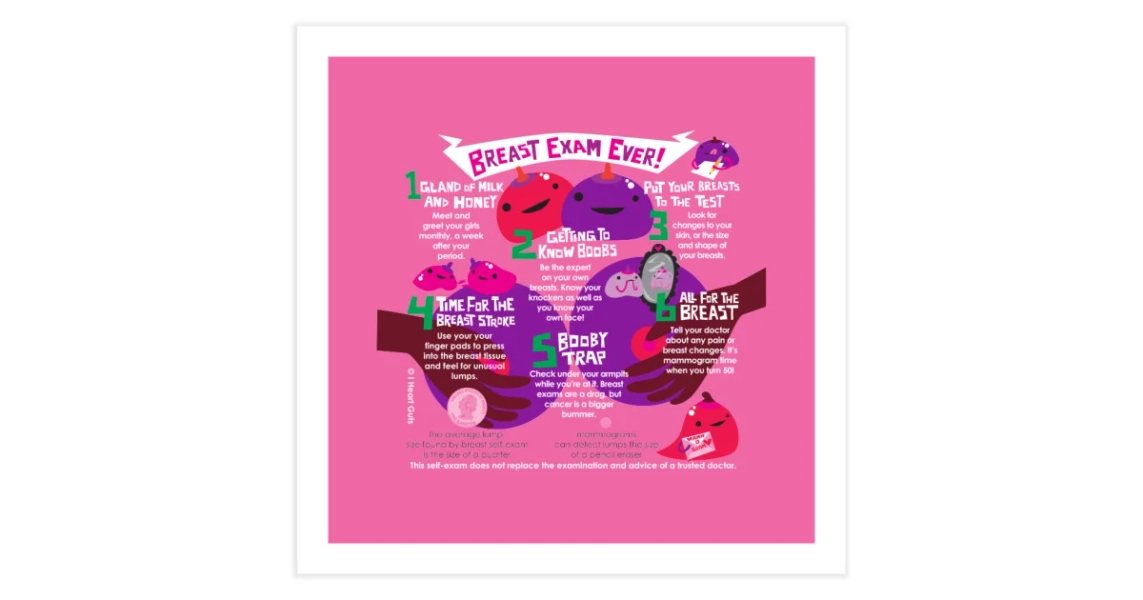 Breast Exam Ever Home Fine Art Print | I Heart Guts