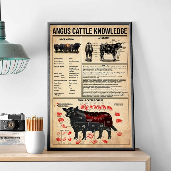 Angus Cattle Knowledge Poster, Vintage Augus Beef Print, Kitchen Decoration, Gift For Beef Lover, Kitchen Wall Hanging, Cattle Facts Poster