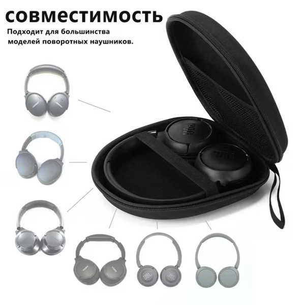 Universal Headphone Case Hard Shell Case for Over-Ear Headphones, Portable And Bluetooth Earphone Storage Bag, Travel Carrying Case