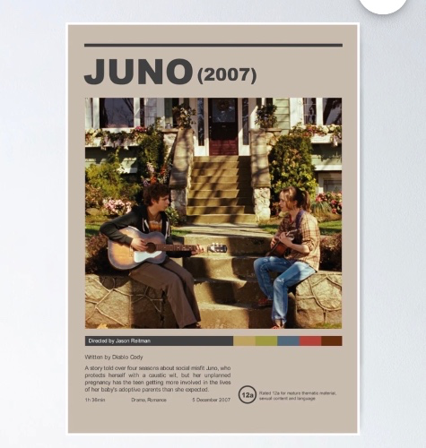 Retroish Juno poster