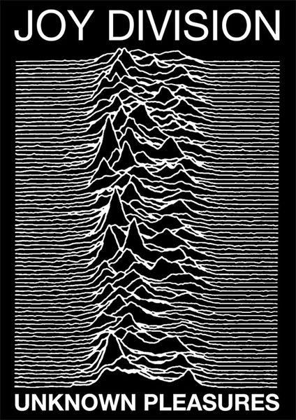 Joy Division- Unknown Pleasures poster