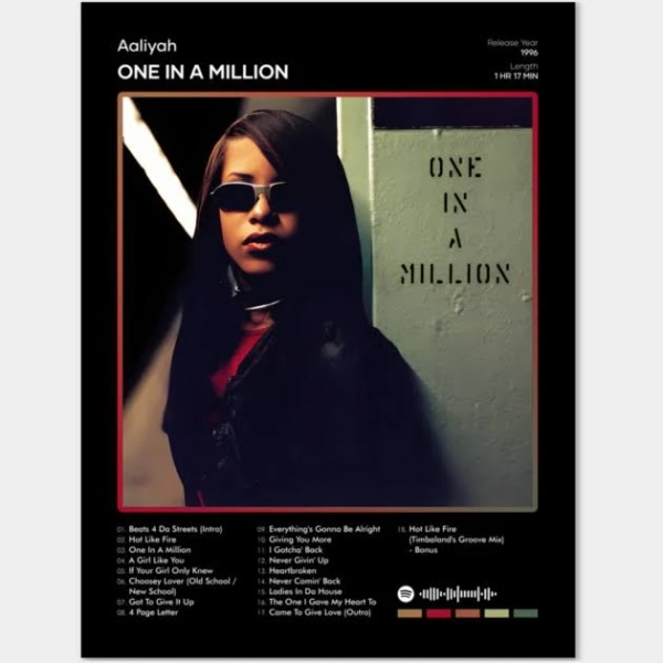 Aaliyah One In A Million Tracklist Album Poster