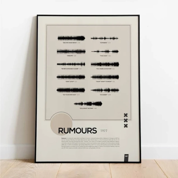"Rumours" by Fleetwood Mac | Soundwave Art Poster Fleetwood Taupe / 24" x 36" / No Frame
