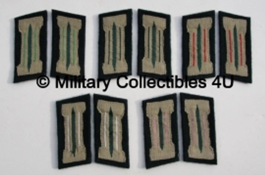 M36 Kraagspiegels