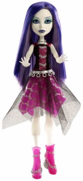 Ghoul’s Alive! Spectra