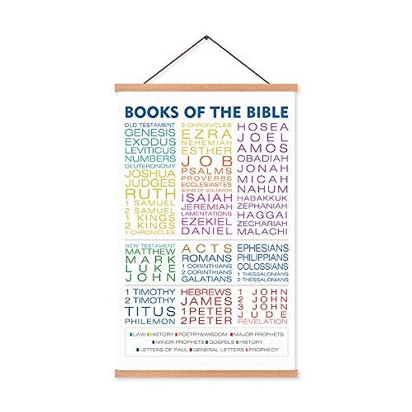 Book Of The Bible Art Print With Wood Magnetic Poster Hanger,Framed Watercolor Christian Scripture Hanging Wall Art 40X64CM Sunday School Educational Canvas Painting For Kids Home church decor