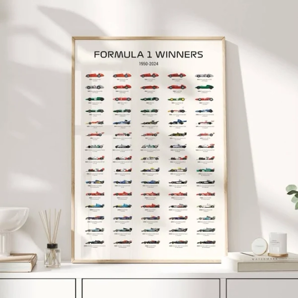Formula 1 Winners Poster, F1, F1 Gifts, F1 Merch, F1 Poster, Mclaren F1, Formula 1, Lando Norris, Car Poster, Formula One, Formula 1 Gift