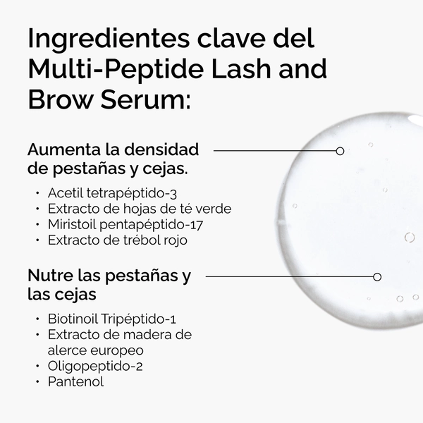 Sérum Multi-Péptidos para Pestanas e Sobrancelhas