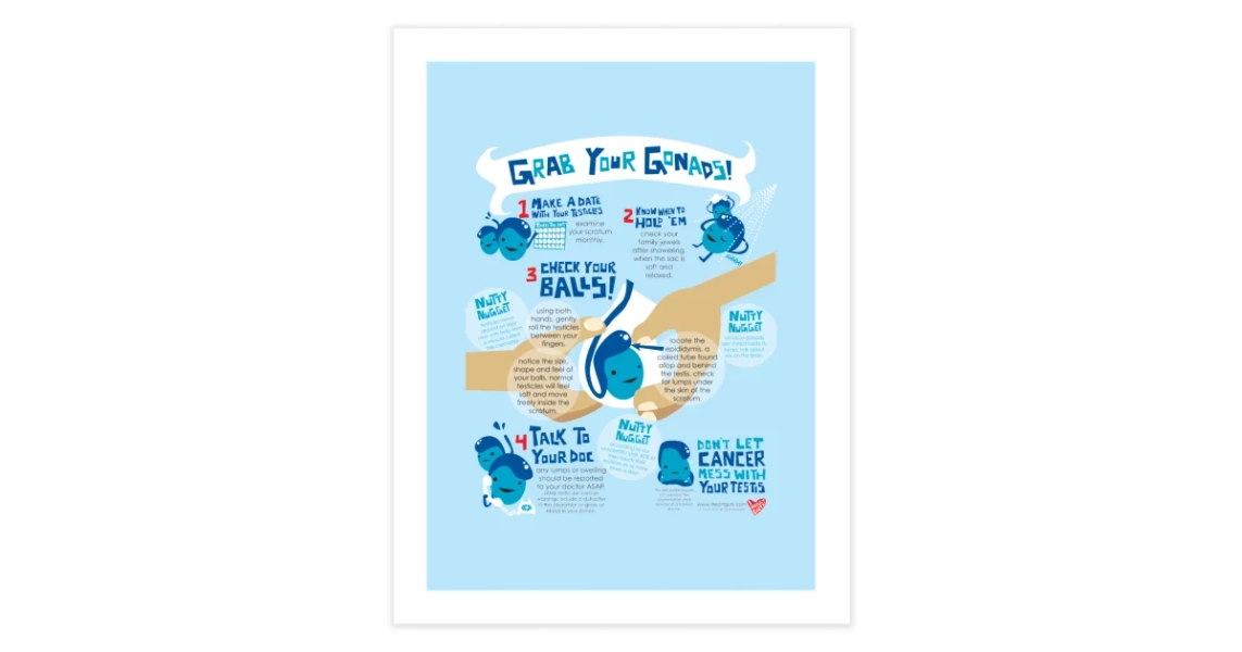 Grab Your Gonads Home Fine Art Print | I Heart Guts