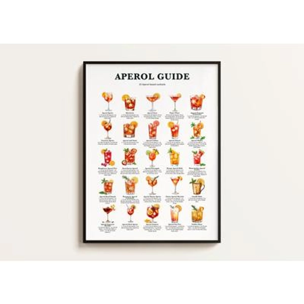 Aperol Guide, 25 Aperol-based Cocktails, Cocktails Recipe Print, Aperol Lover Gift, Aperol Spritz Art, Kitchen Art, Decor. Bar Wall Art Gift