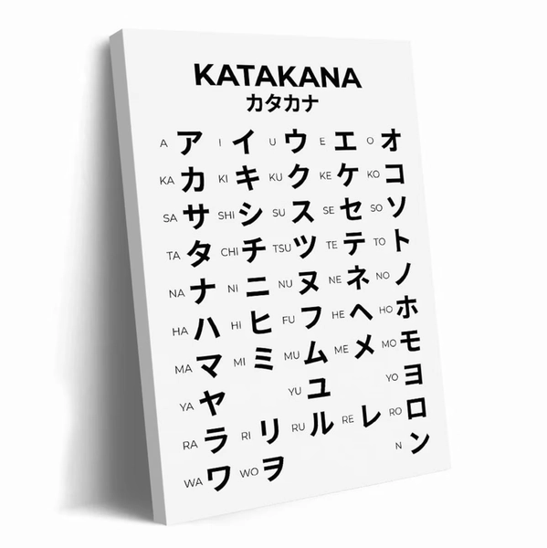 Japanese Katakana Alphabet Chart Minimalist Wall Art Art Educational Language Study Decor Modern Black And White Art, Unframed Paper Print - Walmart.com