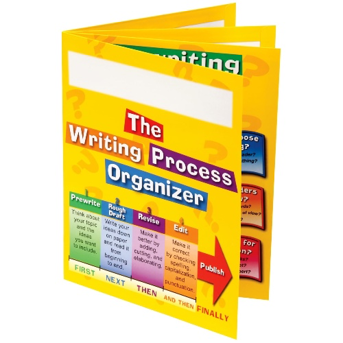 Writing Process 4-Pocket Student Folders