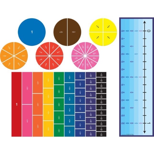 Fraction Magnets Set