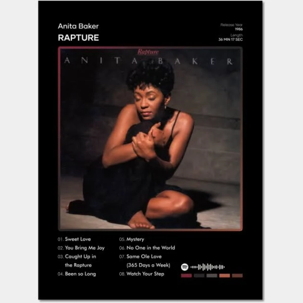 Anita Baker - Rapture Tracklist Album Poster