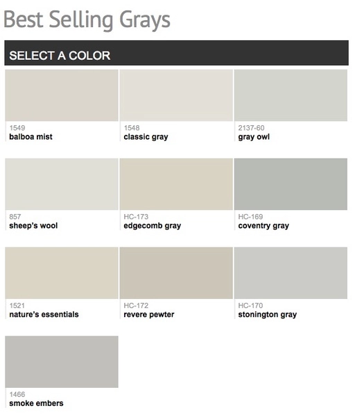 Choosing Colors: Going From Beige to Greige