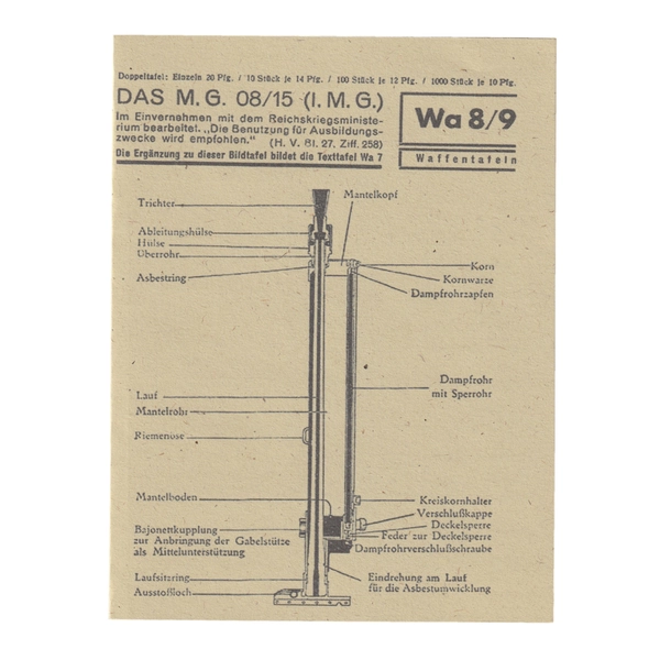 Waffentafeln Das MG 08/15 small info card